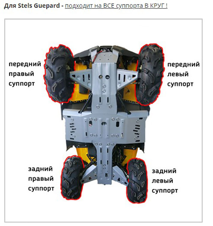 Колодки тормозные передние Stels ATV 300B, Stels Guepard, Polaris Sportsman - RZR 353300-103-0000 4.3.01.3350 LU019284 2202412