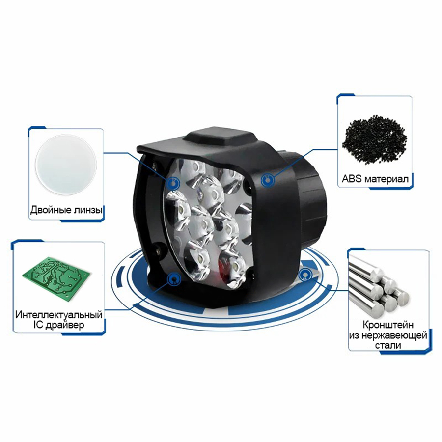 Фара светодиодная 3000 lumen- 30w- 6500K для квадроциклов, авто, мотоциклов (универсальная)