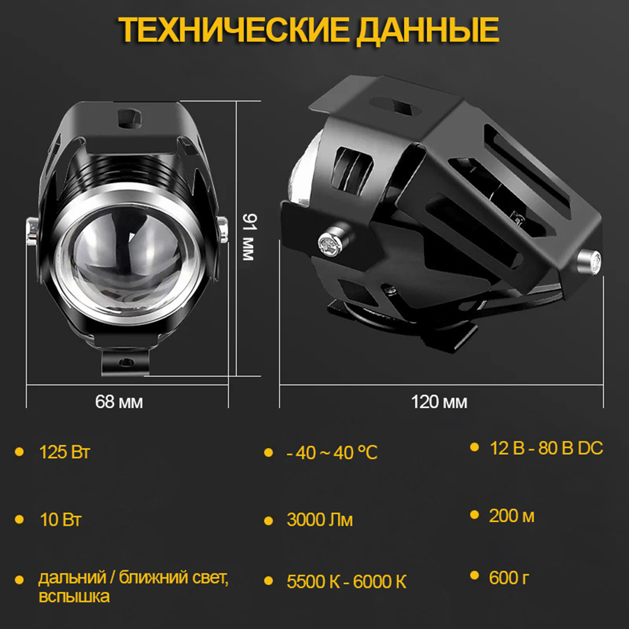 Светодиодная линзованная фара (3000 lumen, 5500K) для велосипедов, мотоциклов, автомобилей, электросамокатов, лодок