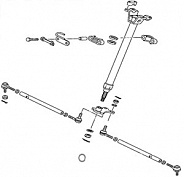 Рулевое управление
