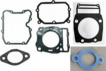 Прокладки двигателя