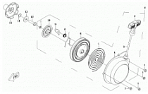 Ручной стартер