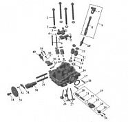Головка цилиндра