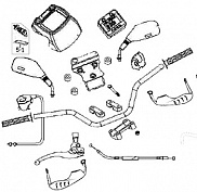 Детали руля